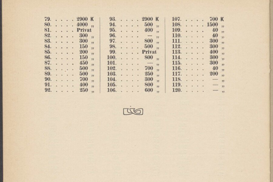 1916-Mahrischer-Kunstlerbund-katalog-020-Vedecka-knihovna-v-Olomouci.jpeg